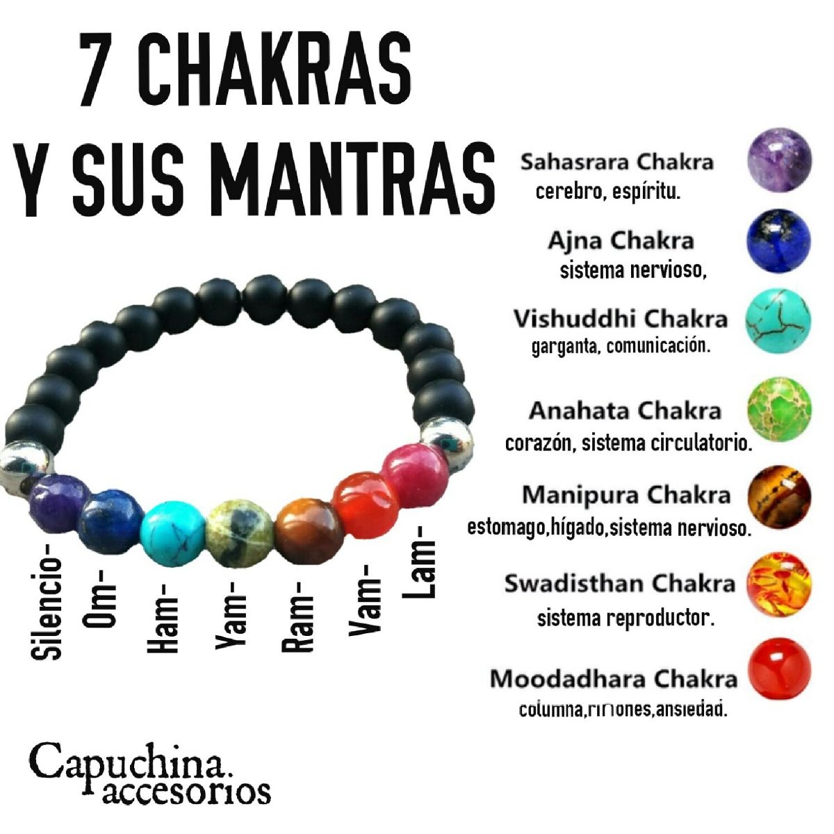 BOX 7 CHAKRAS