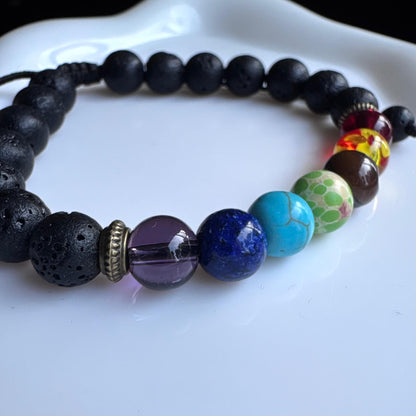 BOX 7 CHAKRAS