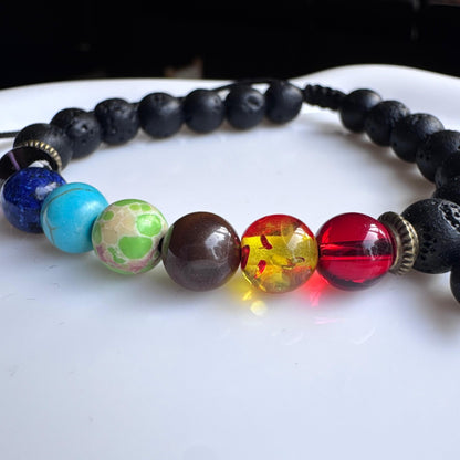 BOX 7 CHAKRAS